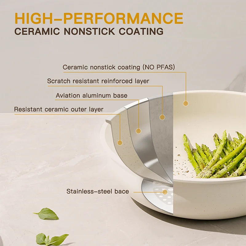 Astercook Nonstick Ceramic Cookware Set With Sensor Handles