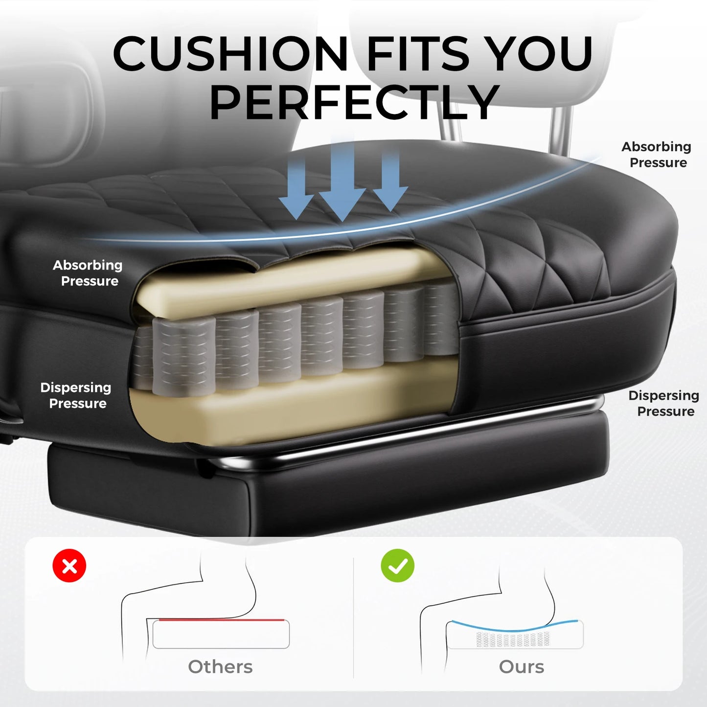 COMHOMA Gaming Chair With Pocket Spring Lumbar Support And Footrest