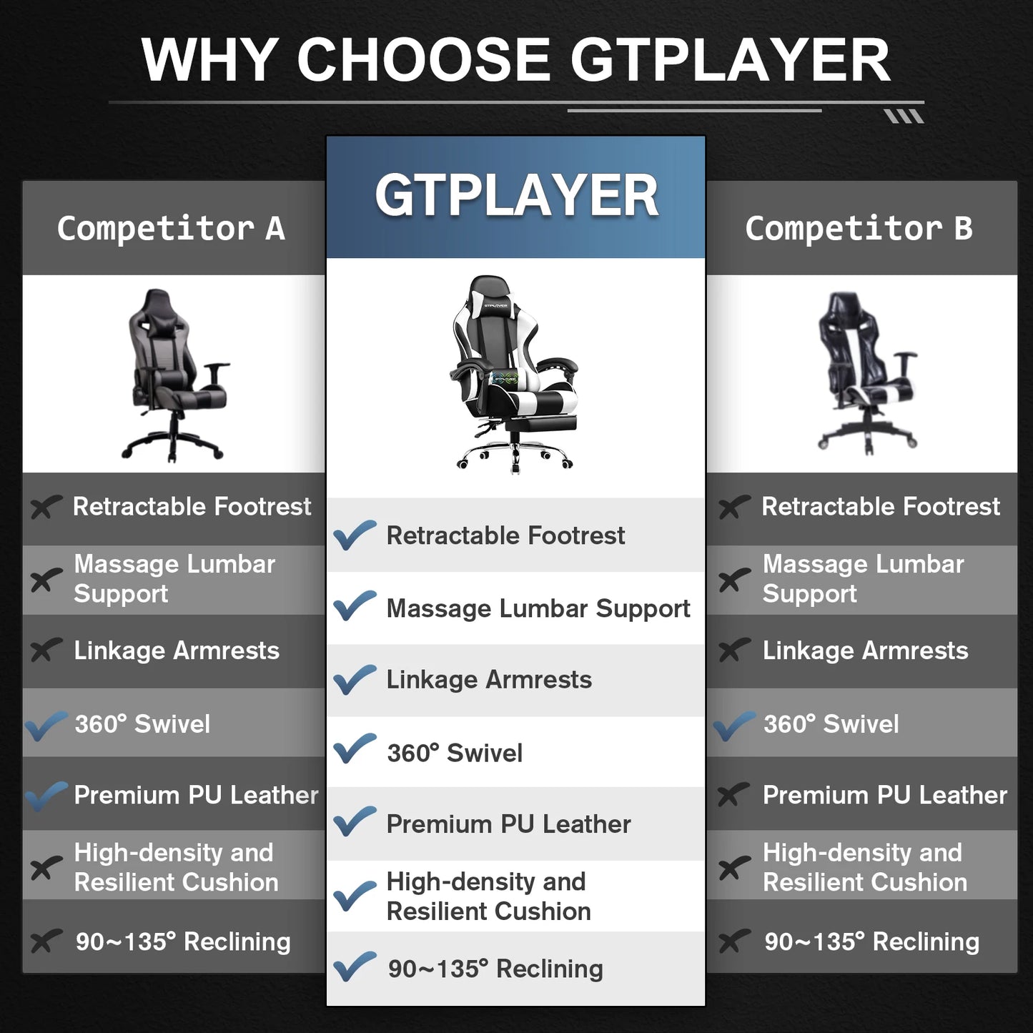 GTPLAYER Gaming Chair With Footrest Adjustable Height And Lumbar Support
