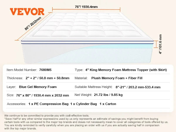 NONECN Memory Foam Mattress Topper With Fiber Fill For Pressure Relief