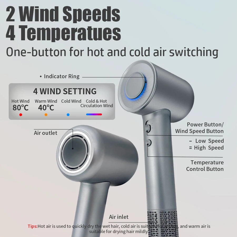 Vancostar High Speed 110V Hair Dryer Ion Technology