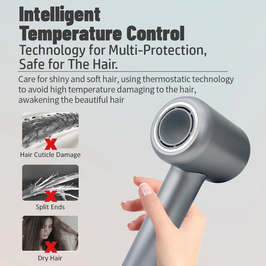 Vancostar High Speed 110V Hair Dryer Ion Technology