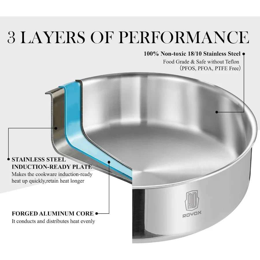 3Ply Stainless Steel Cookware Set With Removable Handles Induction Safe