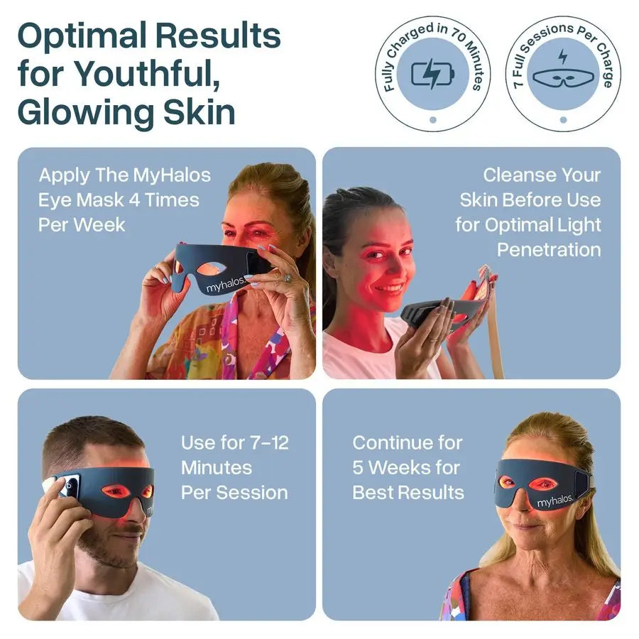 Red Light Therapy Eye Mask for Wrinkles and Dark Circles