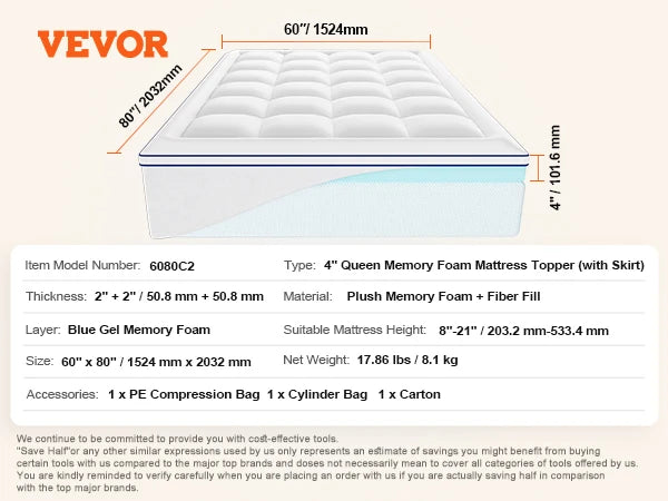 NONECN Memory Foam Mattress Topper With Fiber Fill For Pressure Relief