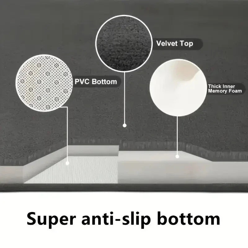 NONECN 3 Piece Absorbent Bath Mats Non Slip Memory Foam