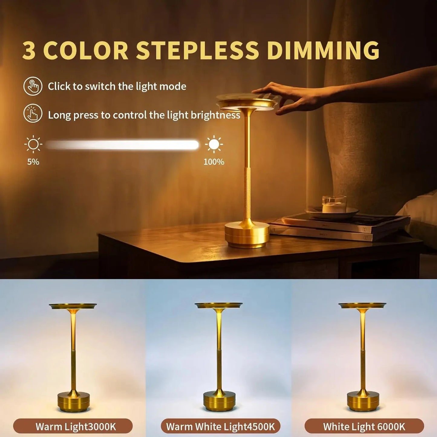 HPH LED Desk Lamp USB Touch Dimmable Nightlight for Office