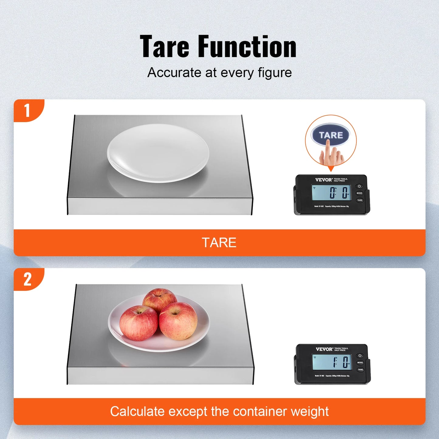 SucceBuy Digital Shipping Scale for Post Office and Home Use