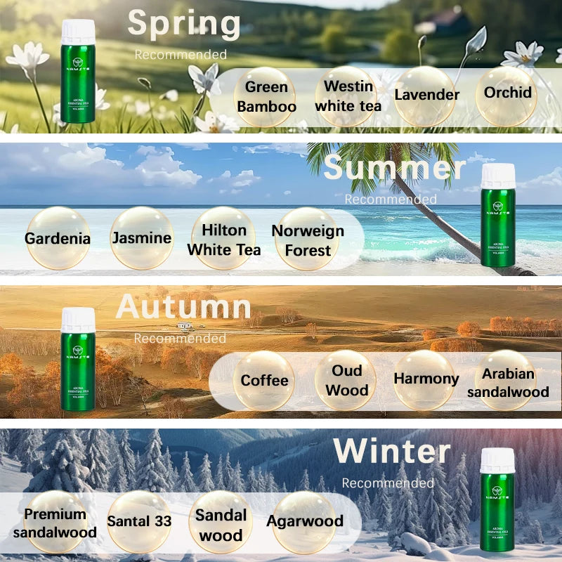 NAMSTE Hotel Essential Oil Air Freshener Room Fragrance Diffuser