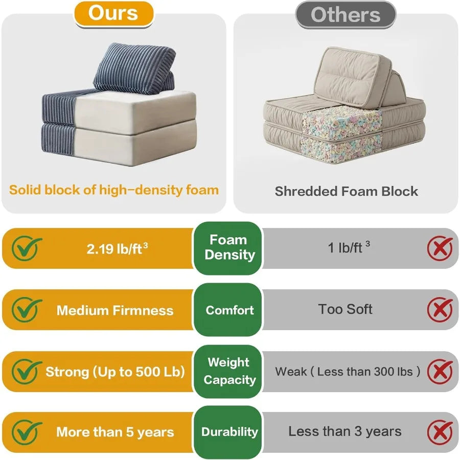 XIUWO Lightweight Convertible Floor Chair Bed Foldable Foam Sofa Mattress